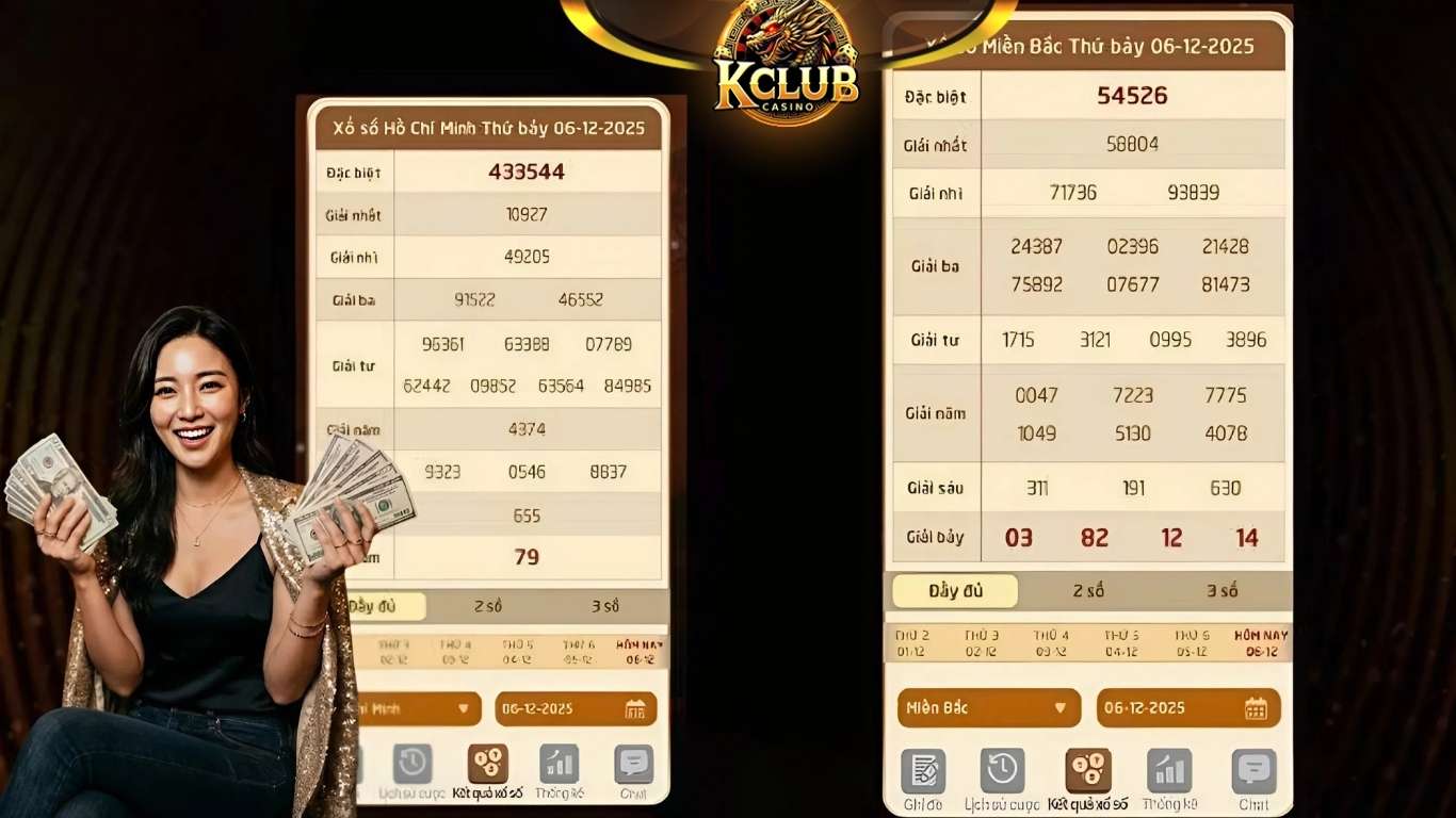 Các trò chơi xổ số Kclub được yêu thích